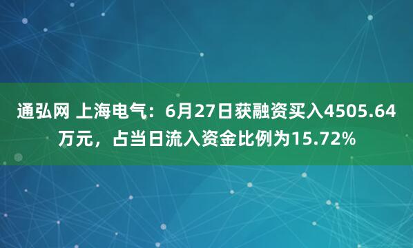 通弘网 上海电气：6月27日获融资买入4505.64万元，占当日流入资金比例为15.72%